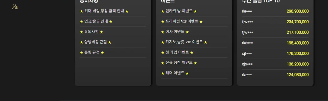 주간 출금 순위 보기